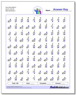 Fact Family Math G 9x3=27, 9x4=36 Worksheet