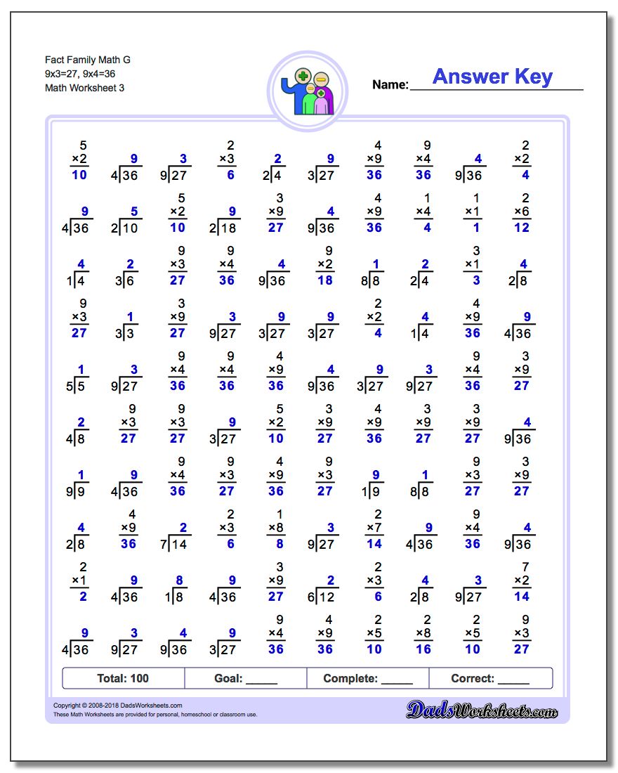 Fact Family Math G 9x3=27, 9x4=36 Worksheet