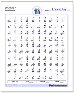 Fact Family Math G 9x3=27, 9x4=36 Worksheet