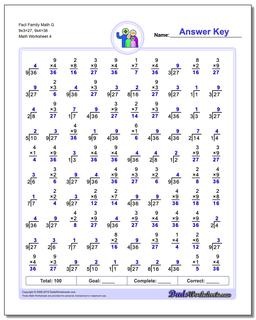 Fact Family Math G 9x3=27, 9x4=36 Worksheet