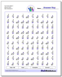 Fact Family Math H 9x5=45, 3x3=9 Worksheet