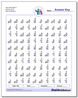 Fact Family Math H 9x5=45, 3x3=9 Worksheet