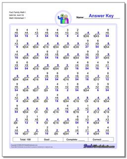 Fact Family Worksheet Math I 9x6=54, 4x4=16