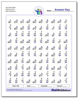 Fact Family Math I 9x6=54, 4x4=16 /worksheets/fact-family-math.html Worksheet