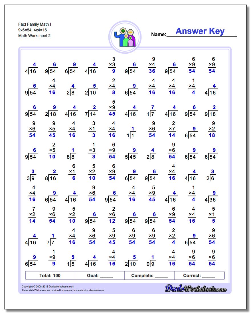 Fact Family Math I 9x6=54, 4x4=16 www.dadsworksheets.com/worksheets/fact-family-math.html Worksheet