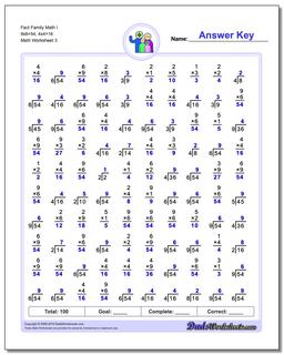 Fact Family Math I 9x6=54, 4x4=16 Worksheet