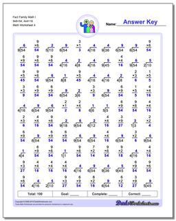 Fact Family Math I 9x6=54, 4x4=16 Worksheet