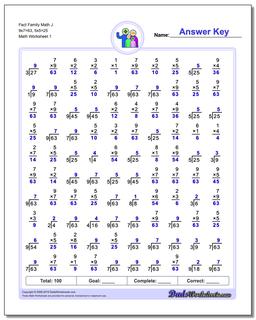 Fact Family Worksheet Math J 9x7=63, 5x5=25