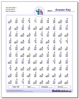 Fact Family Worksheet Math J 9x7=63, 5x5=25