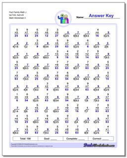 Fact Family Math J 9x7=63, 5x5=25 Worksheet