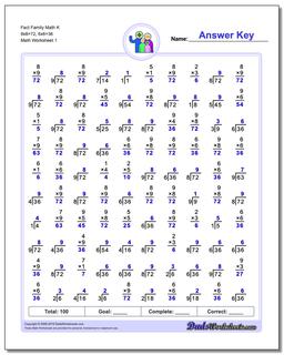 Fact Family Worksheet Math K 9x8=72, 6x6=36