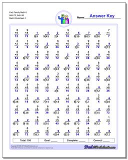 Fact Family Math K 9x8=72, 6x6=36 /worksheets/fact-family-math.html Worksheet