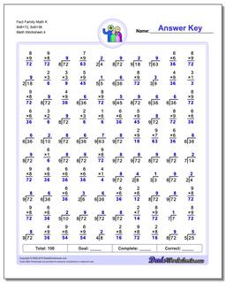 Fact Family Math K 9x8=72, 6x6=36 Worksheet