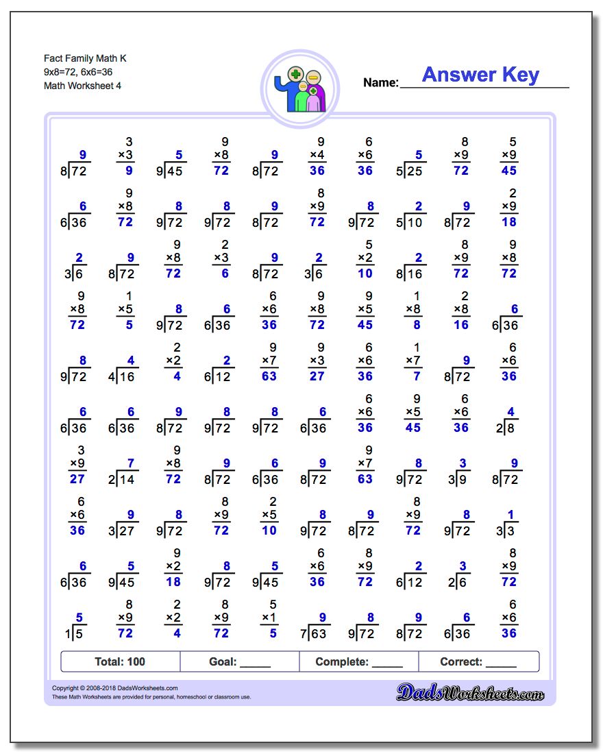 Fact Family Math K 9x8=72, 6x6=36 Worksheet