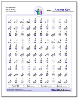 Fact Family Math L 4x3=12, 7x7=49 Worksheet