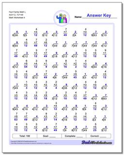 Fact Family Math L 4x3=12, 7x7=49 Worksheet