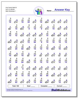 Fact Family Worksheet Math M 5x3=15, 8x8=64