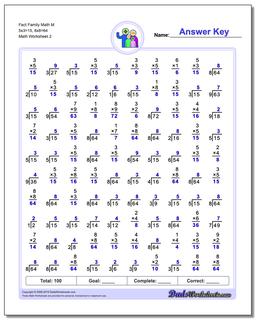 Fact Family Math M 5x3=15, 8x8=64 /worksheets/fact-family-math.html Worksheet