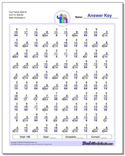 Fact Family Math M 5x3=15, 8x8=64 Worksheet