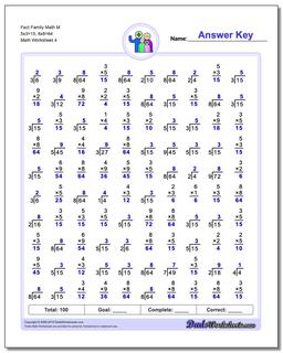 Fact Family Math M 5x3=15, 8x8=64 Worksheet