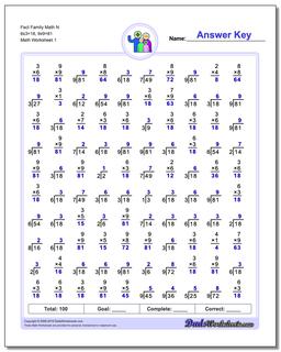 Fact Family Worksheet Math N 6x3=18, 9x9=81