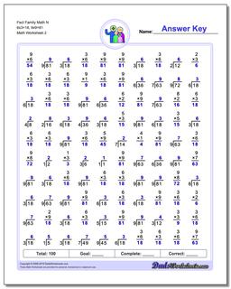 Fact Family Math N 6x3=18, 9x9=81 /worksheets/fact-family-math.html Worksheet