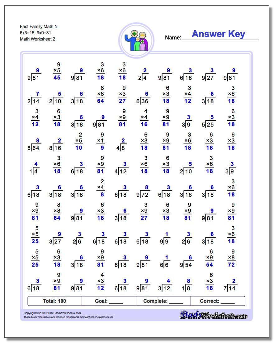 Fact Family Math N 6x3=18, 9x9=81 www.dadsworksheets.com/worksheets/fact-family-math.html Worksheet