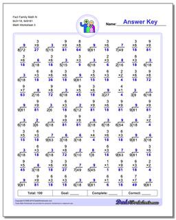 Fact Family Math N 6x3=18, 9x9=81 Worksheet