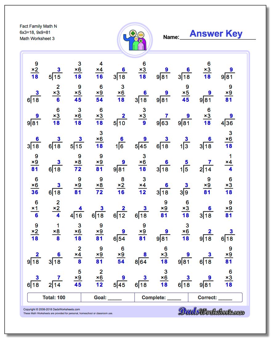 Fact Family Math N 6x3=18, 9x9=81 Worksheet