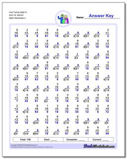 Fact Family Math N 6x3=18, 9x9=81 Worksheet