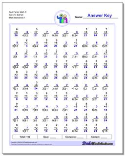 Fact Family Worksheet Math O 7x3=21, 8x3=24