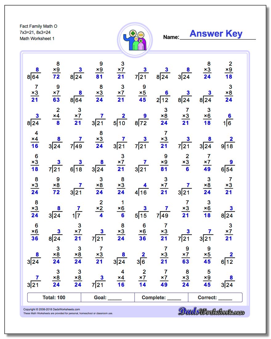 Fact Family Worksheet Math O 7x3=21, 8x3=24