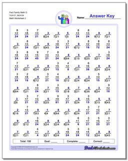 Fact Family Math O 7x3=21, 8x3=24 /worksheets/fact-family-math.html Worksheet