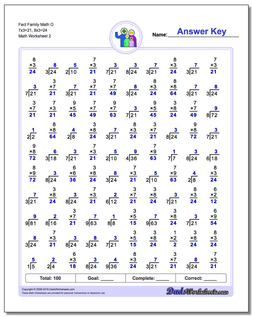 Fact Family Math O 7x3=21, 8x3=24 www.dadsworksheets.com/worksheets/fact-family-math.html Worksheet