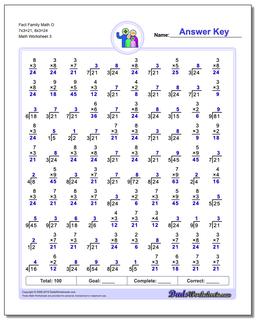 Fact Family Math O 7x3=21, 8x3=24 Worksheet