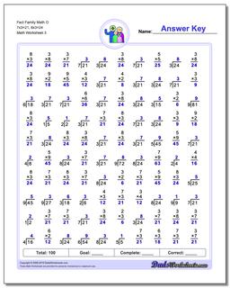 Fact Family Math O 7x3=21, 8x3=24 Worksheet