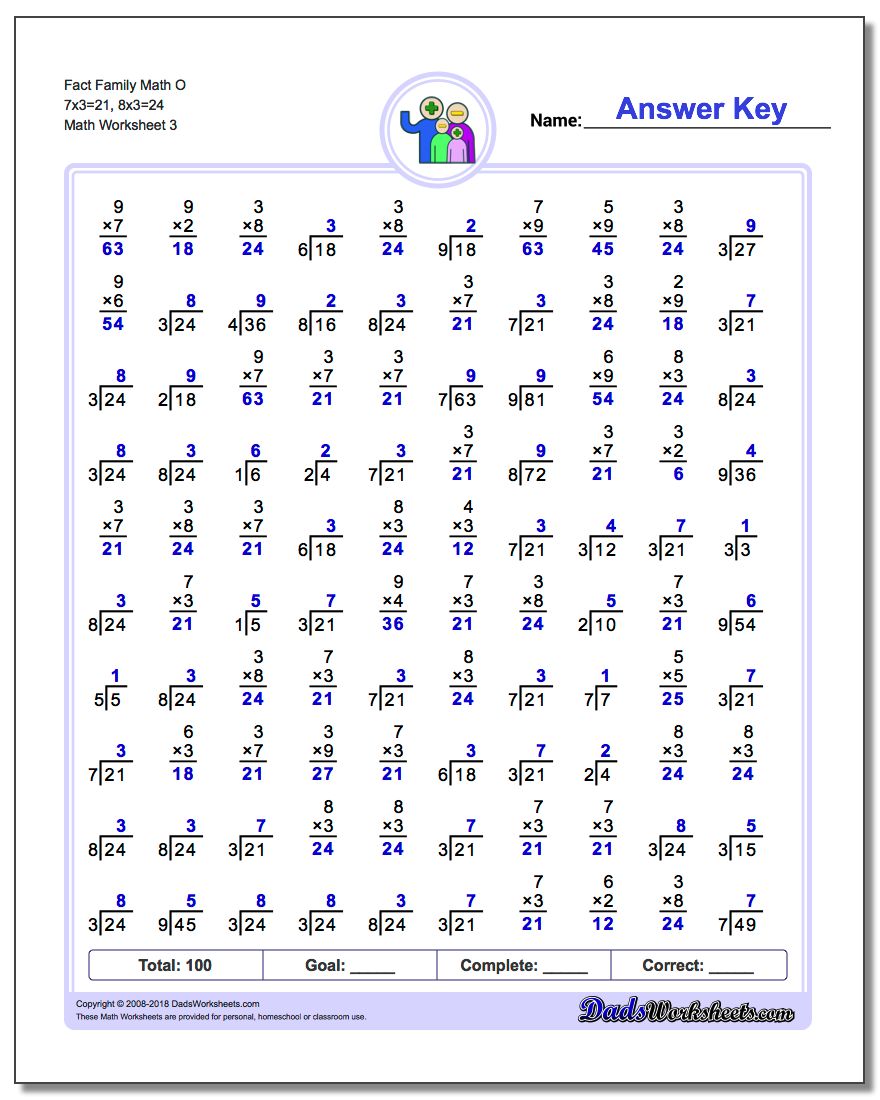 Fact Family Math O 7x3=21, 8x3=24 Worksheet