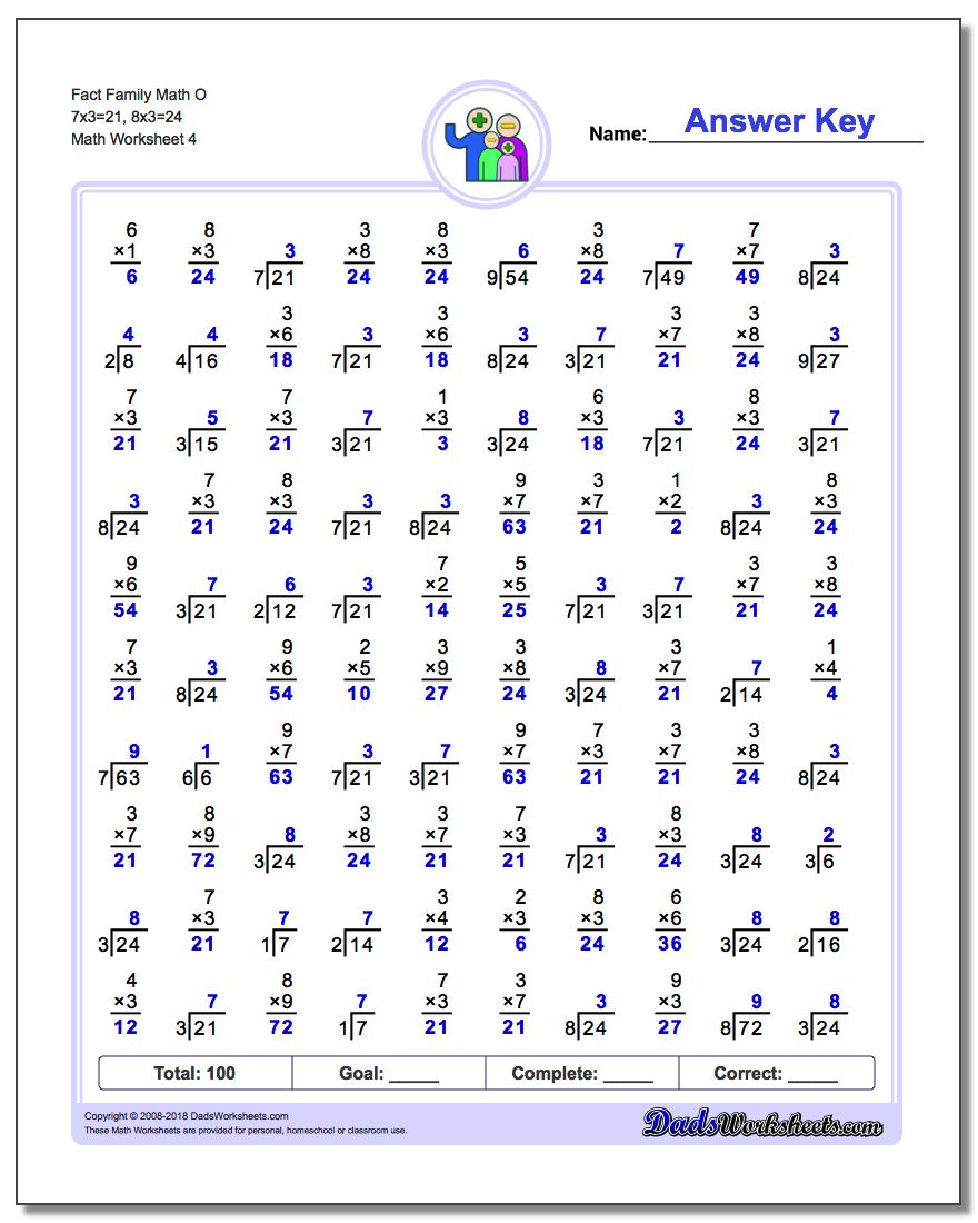 Fact Family Math O 7x3=21, 8x3=24 Worksheet