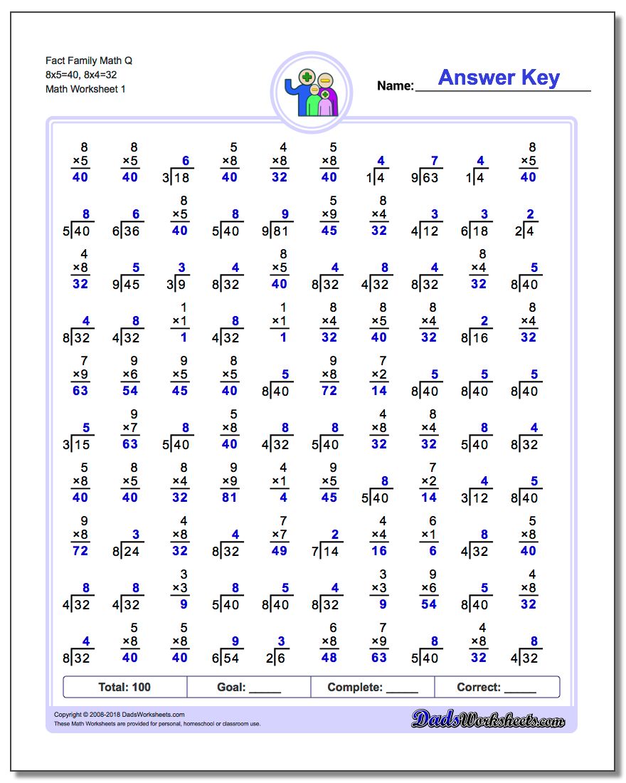 Fact Family Worksheet Math Q 8x5=40, 8x4=32
