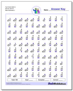 Fact Family Math Q 8x5=40, 8x4=32 /worksheets/fact-family-math.html Worksheet