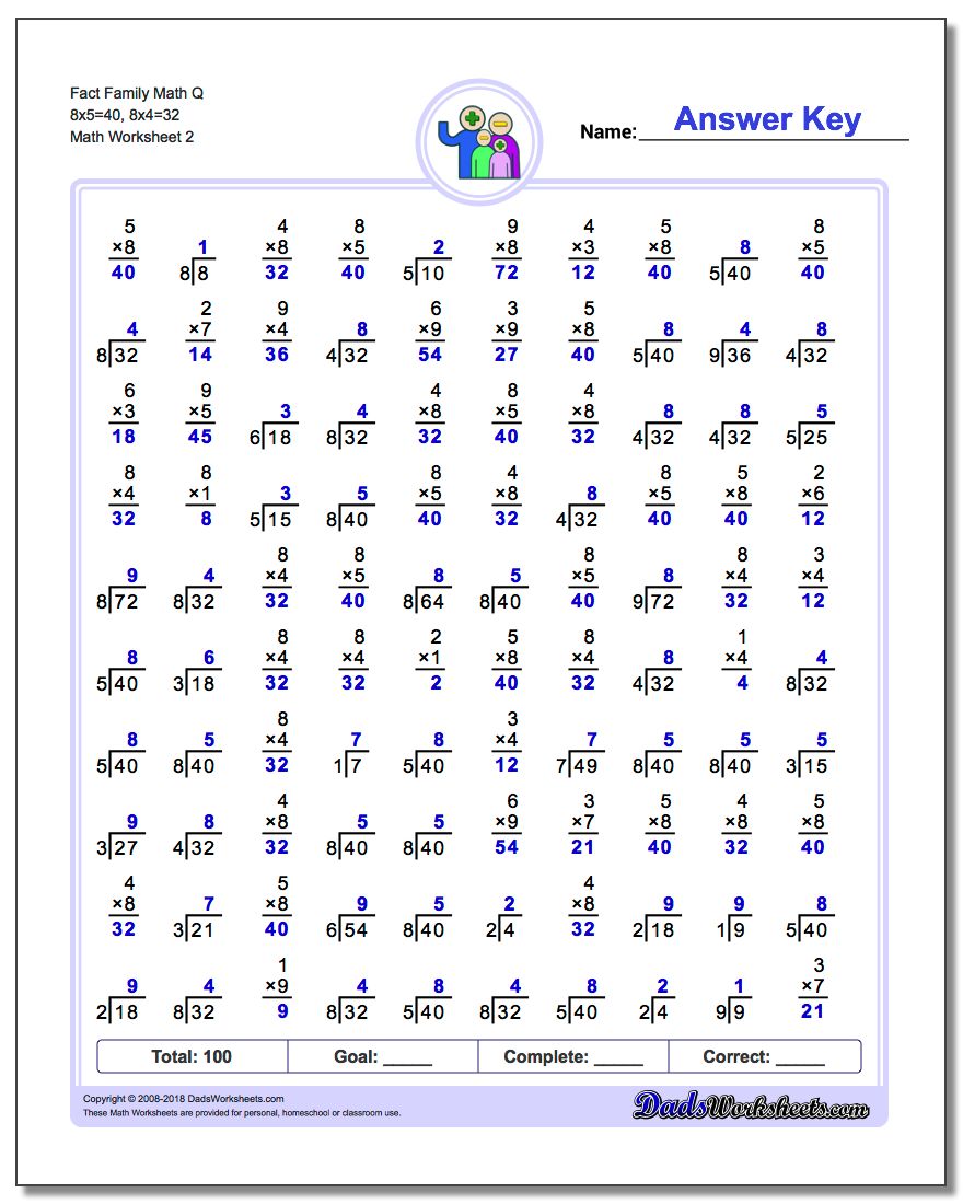 Fact Family Math Q 8x5=40, 8x4=32 www.dadsworksheets.com/worksheets/fact-family-math.html Worksheet