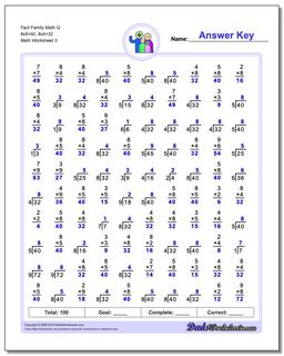 Fact Family Math Q 8x5=40, 8x4=32 Worksheet