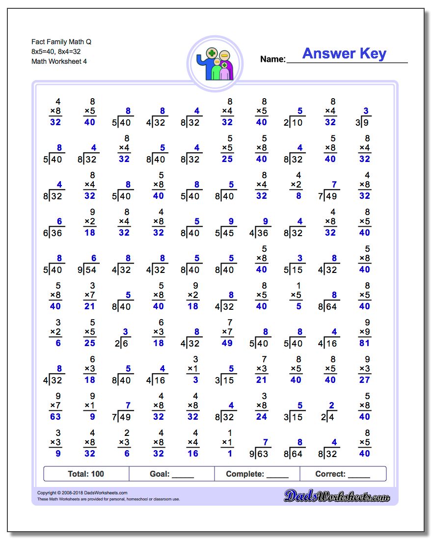 Fact Family Math Q 8x5=40, 8x4=32 Worksheet