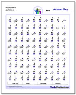 Fact Family Worksheet Math S 7x4=28, 6x5=30