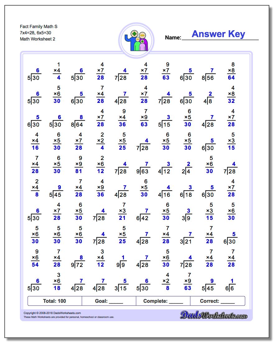 Fact Family Math S 7x4=28, 6x5=30 www.dadsworksheets.com/worksheets/fact-family-math.html Worksheet