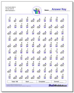 Fact Family Math S 7x4=28, 6x5=30 Worksheet