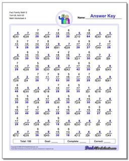 Fact Family Math S 7x4=28, 6x5=30 Worksheet