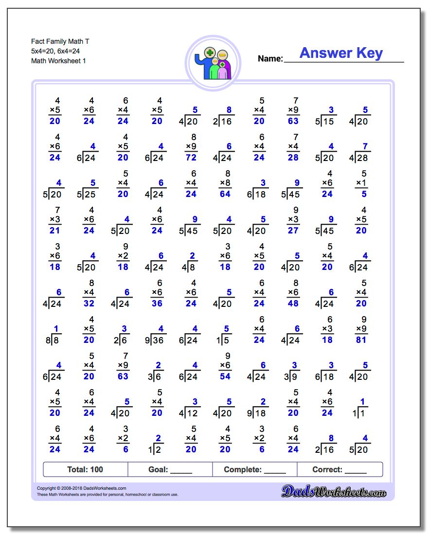Fact Family Worksheet Math T 5x4=20, 6x4=24