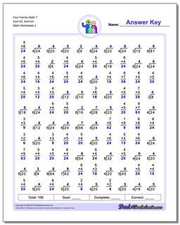 Fact Family Math T 5x4=20, 6x4=24 /worksheets/fact-family-math.html Worksheet