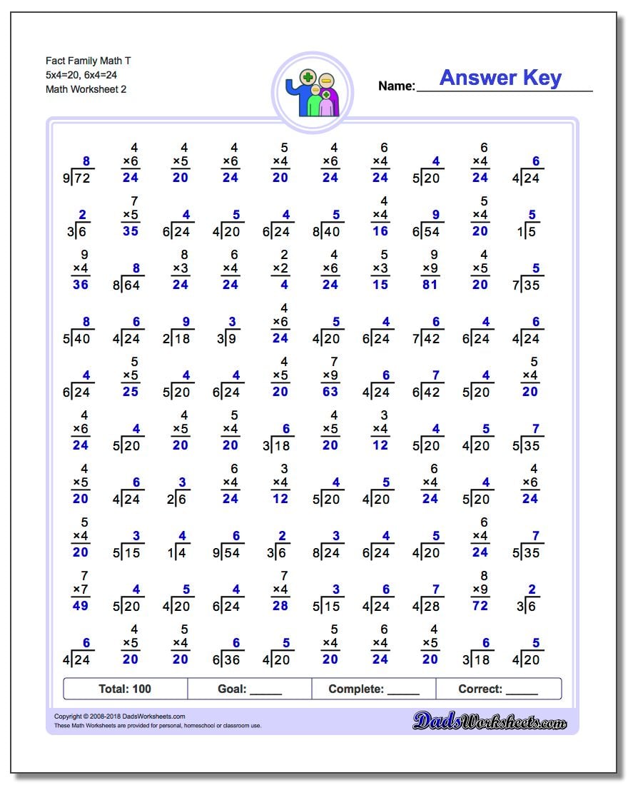 Fact Family Math T 5x4=20, 6x4=24 www.dadsworksheets.com/worksheets/fact-family-math.html Worksheet